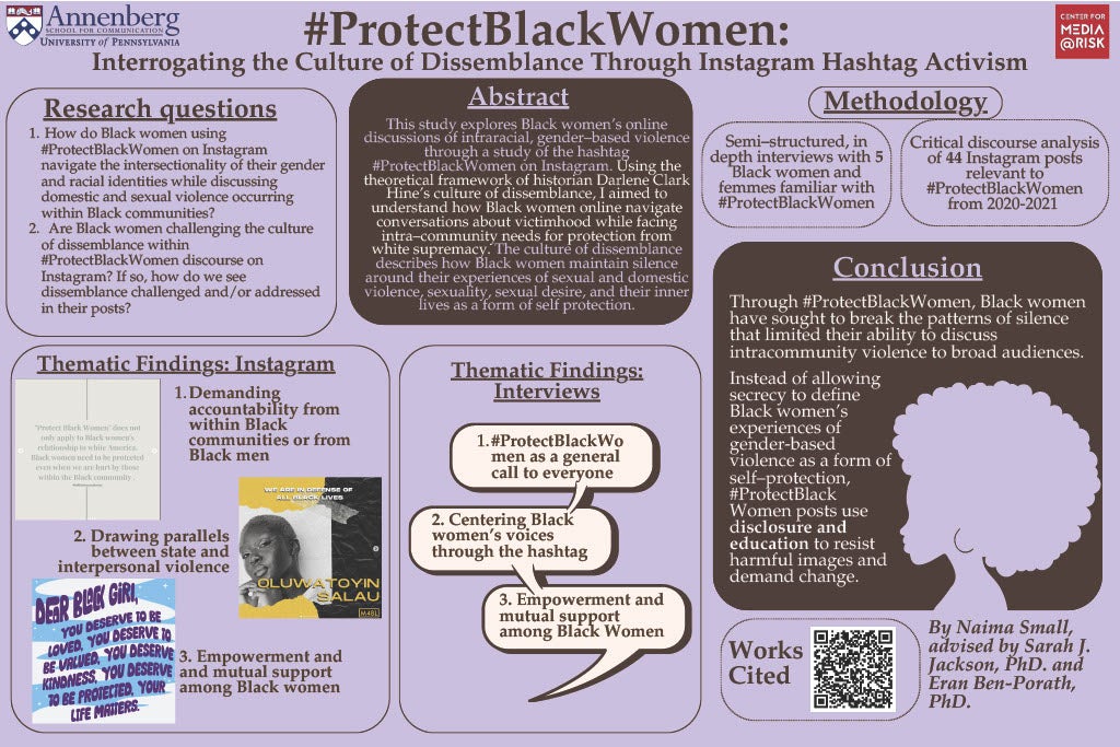 Poster Text
Research Questions
● How do Black women using #ProtectBlackWomen on Instagram navigate the intersectionality of their gender and racial identities while discussing domestic and sexual violence occurring within Black communities?
● Are Black women challenging the culture of dissemblance within #ProtectBlackWomen discourse on Instagram? If so, how do we see dissemblance challenged and/or addressed in their posts?
Abstract
This study explores Black women’s online discussions of intraracial, gender–based violence through a study of the hashtag #ProtectBlackWomen on Instagram. Using the theoretical framework of historian Darlene Clark Hine’s culture of dissemblance, I aimed to understand how Black women online navigate conversations about victimhood while facing intra–community needs for protection from white supremacy. The culture of dissemblance describes how Black women maintain silence around their experiences of sexual and domestic violence, sexuality, sexual desire, and their inner lives as a form of self protection.
Methodology
● Semi–structured, in depth interviews with 5 Black women and femmes familiar with #ProtectBlackWomen
● Critical discourse analysis of 44 Instagram posts relevant to #ProtectBlackWomen from 2020-2021
Thematic findings: Instagram
1. Demanding accountability from Black men/Black communities
2. Drawing parallels between state and interpersonal violence
3. Empowerment and mutual support among Black women
Thematic findings: Interviews
1. #ProtectBlackWomen as a call to everyone
2. Centering Black women’s voices through the hashtag
3. Empowerment and mutual support among Black women
Conclusion
Through #ProtectBlackWomen, Black women have sought to break the patterns of silence that limited their ability to discuss intracommunity violence to broad audiences. Instead of allowing secrecy to define Black women’s experiences of gender-based violence as a form of self–protection, #ProtectBlackWomen posts use disclosure and education to resist harmful images and demand change.